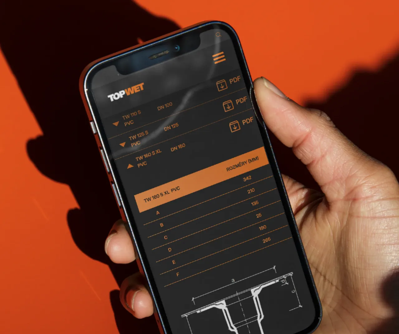 Topwet product page on a phone